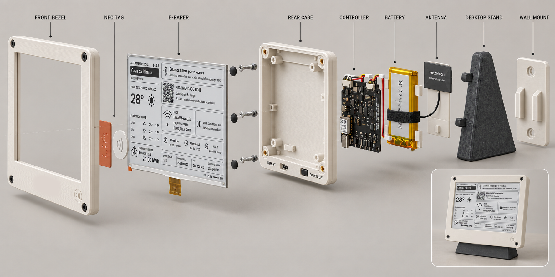 Vista explodida conceptual: painel E-Ink, cabo flexível, placa de controlo e bateria separados